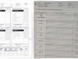 Indikasi Kecurangan, Nurhak Akan Layangkan Gugatan Terhadap Perbedaan Hasil C1 Plano Dan C1 Salinan