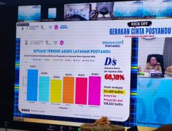Dinkes Sulbar Gencarkan Gerakan Cinta Posyandu, Balita Stunting Masih 27,6 Persen