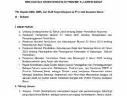 Penggunaan Handphone Siswa Dibatasi, Ini Ketentuan dan Sanksinya