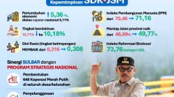 Membangun dengan Hati: Satu Tahun SDK-JSM, Kenangan Manis dan Capaian Nyata untuk Sulbar