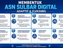 Ridwan Djafar Paparkan Kesiapan SDM Pemerintahan Digital